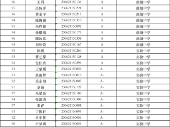 曲中附中曲塘中学、实验中学、立发中学"推荐生”推荐名单公示