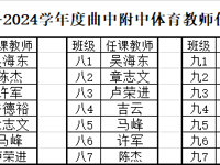 2023年度江苏省南通市海安市海安市曲塘中学附属初级中学体育课表