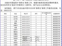 曲中附中"海中推荐生”入围人选名单公示