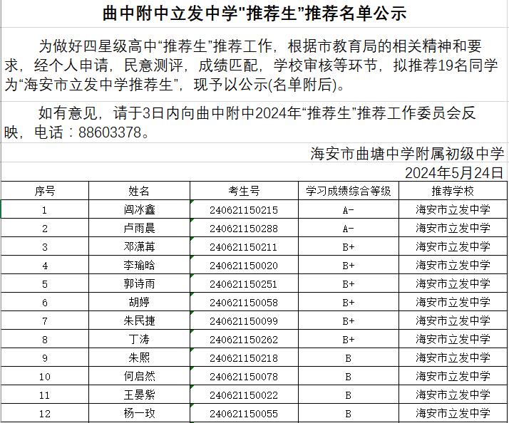 曲中附中“立发中学推荐生”推荐名单公示